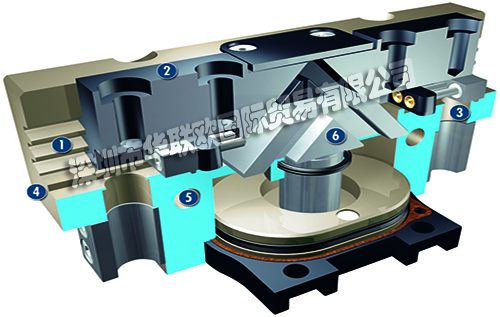 SCHUNK平行夾爪PGN-plus 40-AS-EX通用ATEX型二指平行夾爪，帶多齒導(dǎo)軌，因此具有較大的抓取力和最大的力矩，氣動(dòng)方式啟動(dòng)夾爪，采用表面輸電的楔齒工作原理，可用于多塵環(huán)境的特殊型號(hào)。