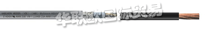 Kabelwerk Meissen Wilhelm BALZER GmbH自1996年以來已通過ISO 9001認(rèn)證。