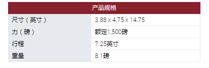 MOOG線性執(zhí)行器將旋轉(zhuǎn)運(yùn)動轉(zhuǎn)換為線性運(yùn)動。它們具有與旋轉(zhuǎn)單元相同的功能和類似的應(yīng)用。