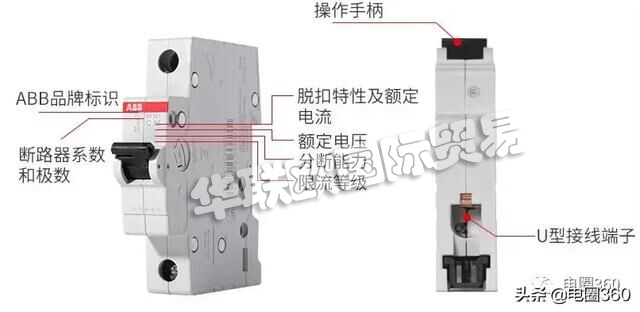 日常使用的ABB開關你真的都了解嗎？